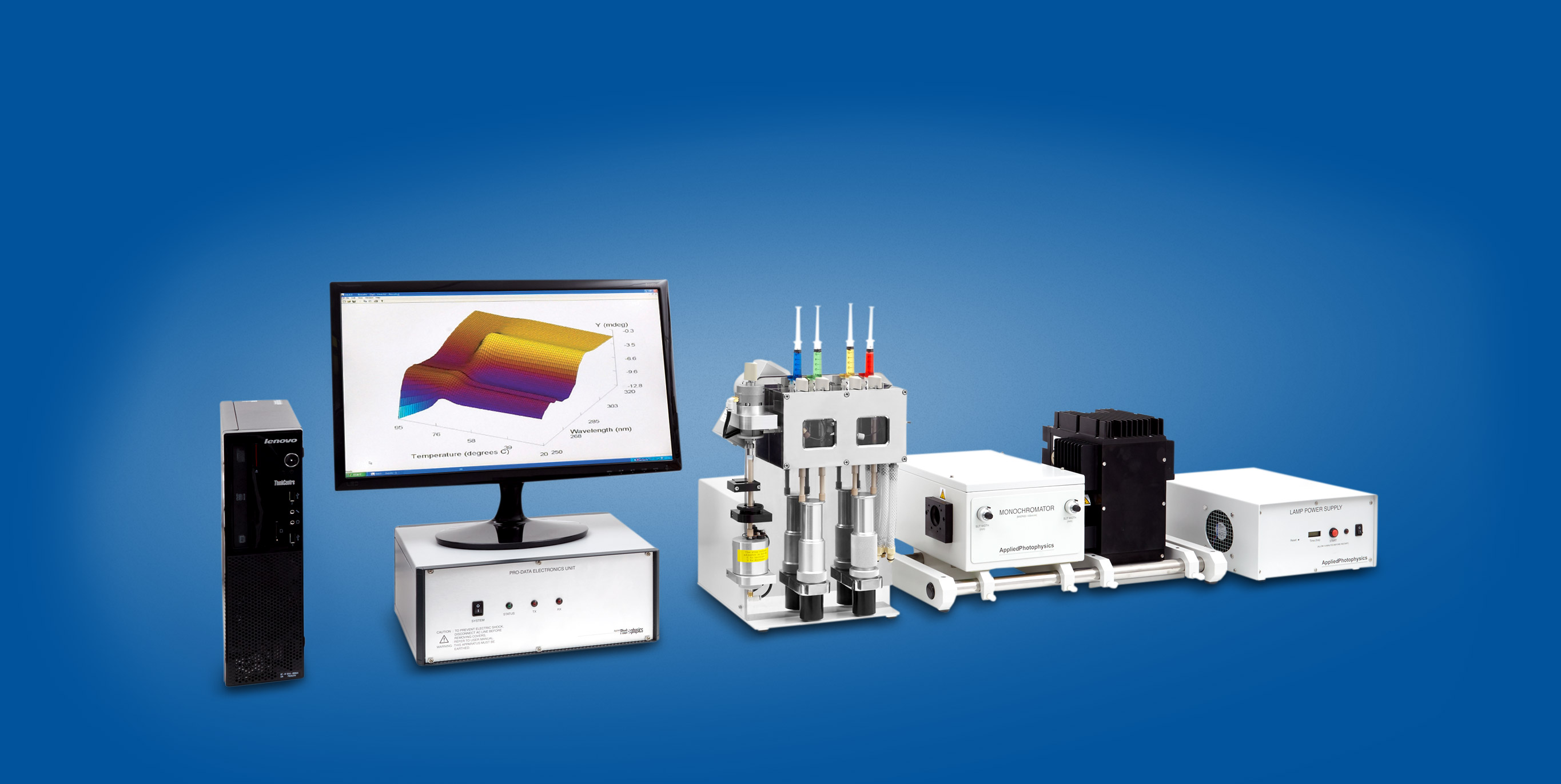 Stopped Flow SX 20 Header