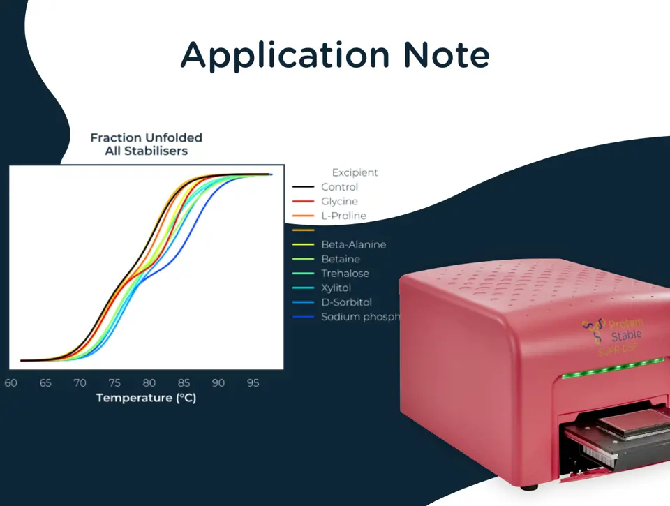 Application Note 01