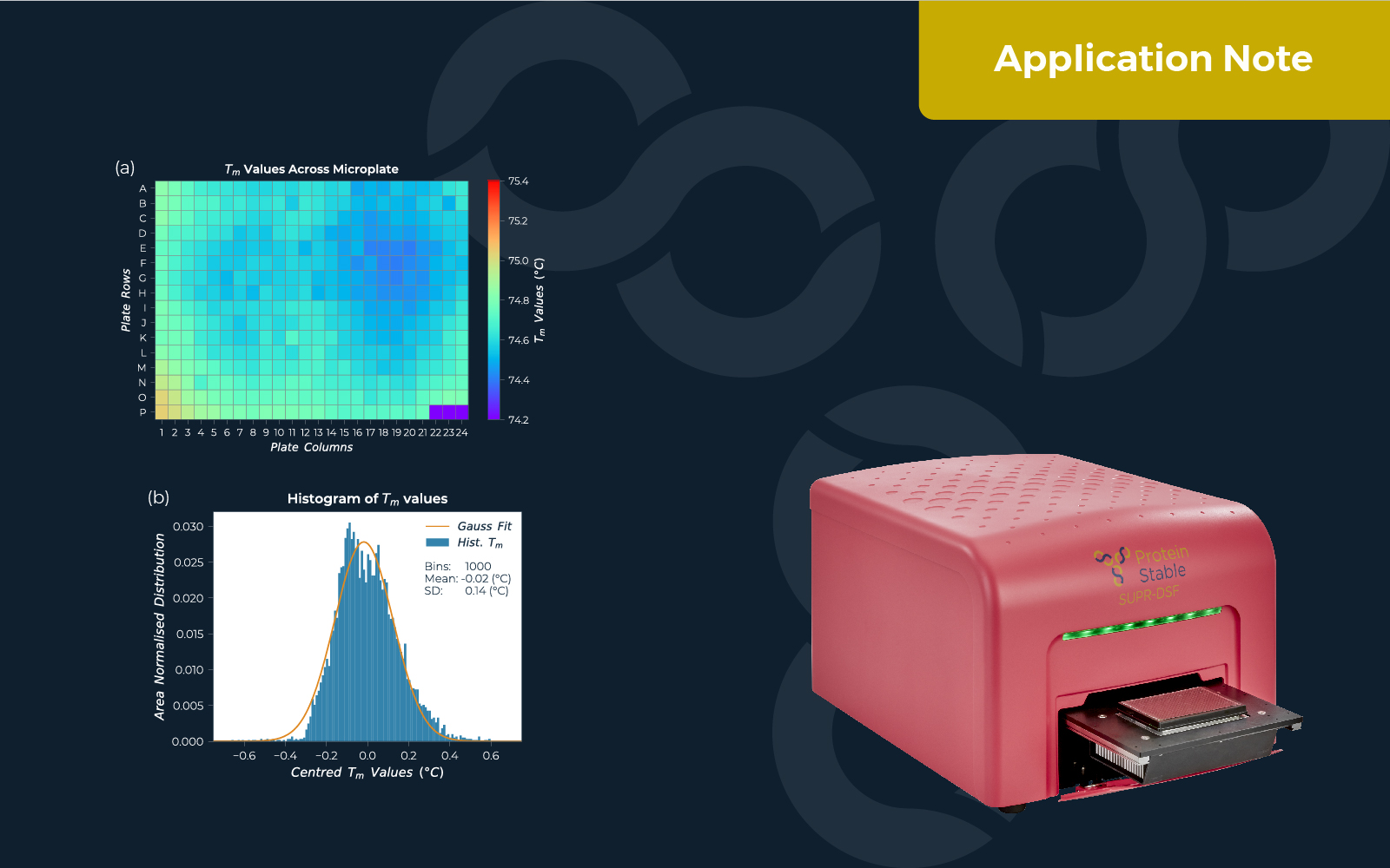 PP038 Application Note Amends PSL Resized 3 1