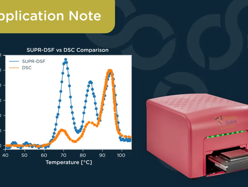 Application Note 01 – 15